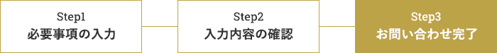 必要事項の入力